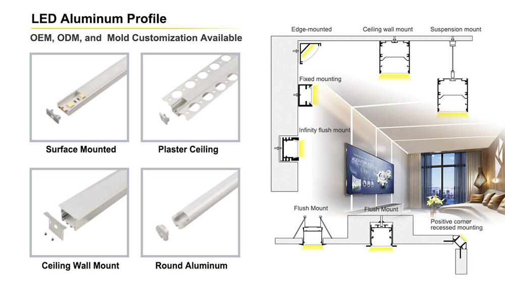 how to install LED strip lights